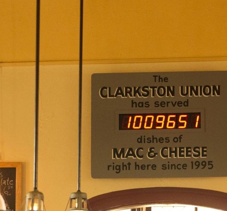 Over a million dishes, counted honestly